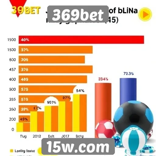 Estatísticas de jogos populares no 369bet em destaque